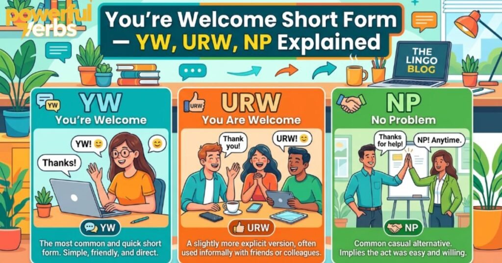 You're Welcome Short Form — YW, URW, NP Explained