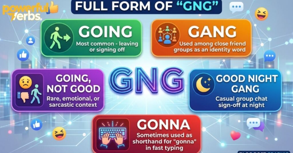 full-form-of-gng