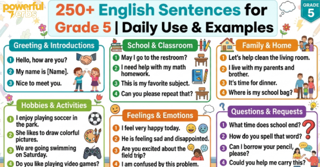 250+ English Sentences for Grade 5 | Daily Use & Examples