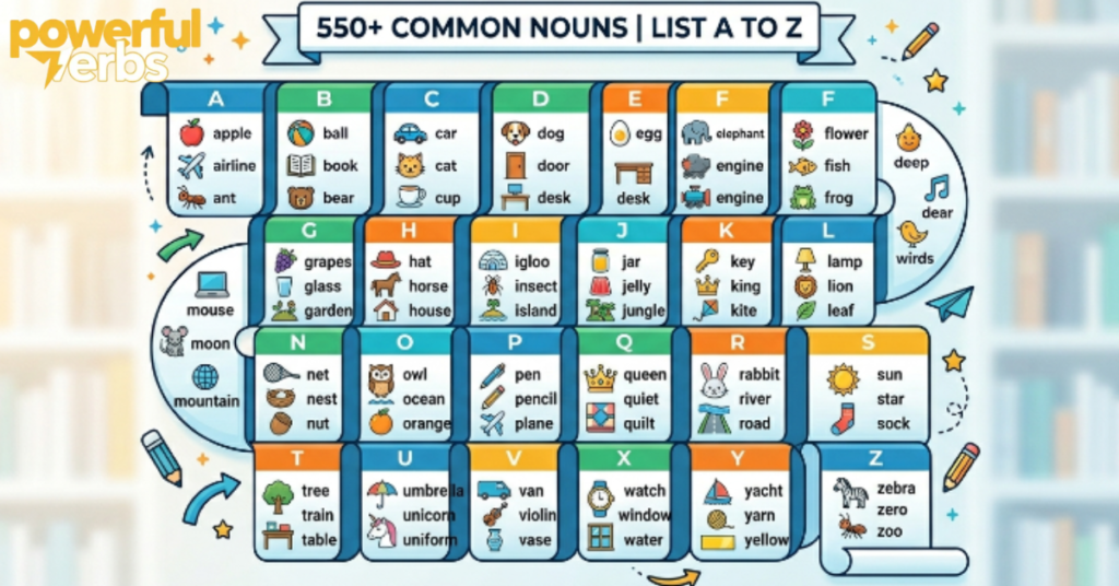 550+ Common Nouns List A to Z | Examples in English