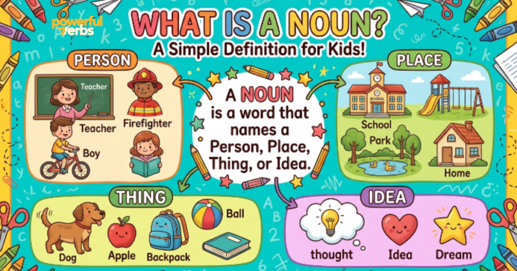 360 Nouns for Kids A to Z with Pictures | The Ultimate Word List
