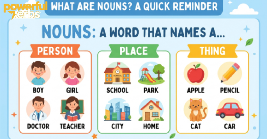 What Are Nouns? A Quick Reminder