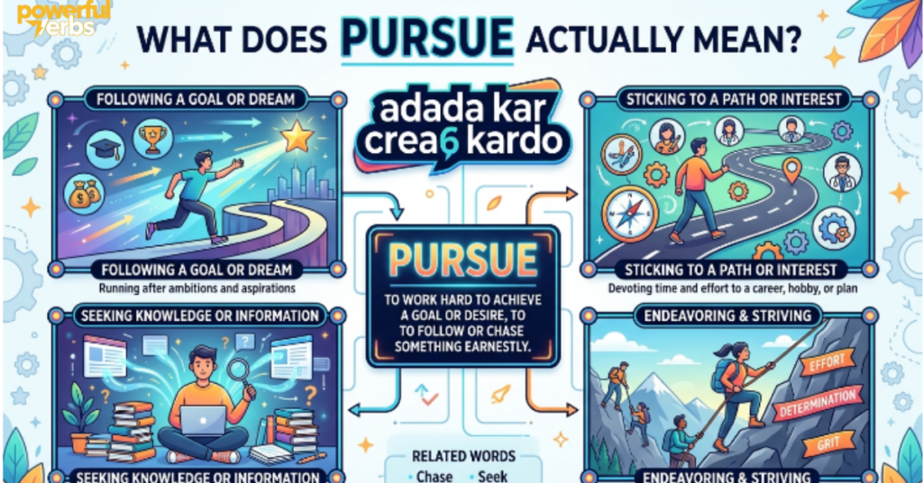 What Does Pursue Actually Mean?