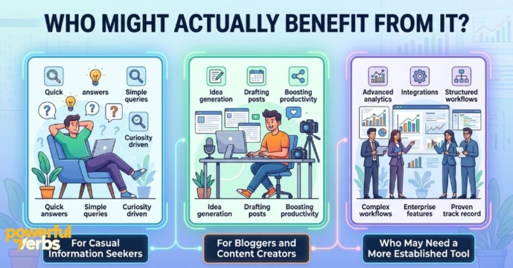 Who Might Actually Benefit From It?