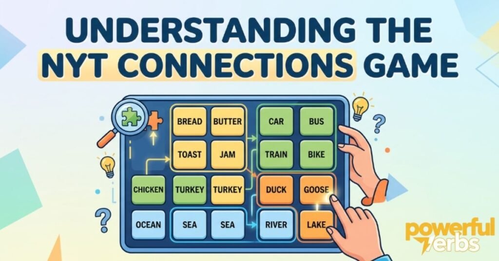 Understanding the NYT Connections Game